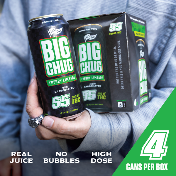 High-Dose THC Cans (25mg & 55mg) — Experts Only | LoDo – LoDo Shots