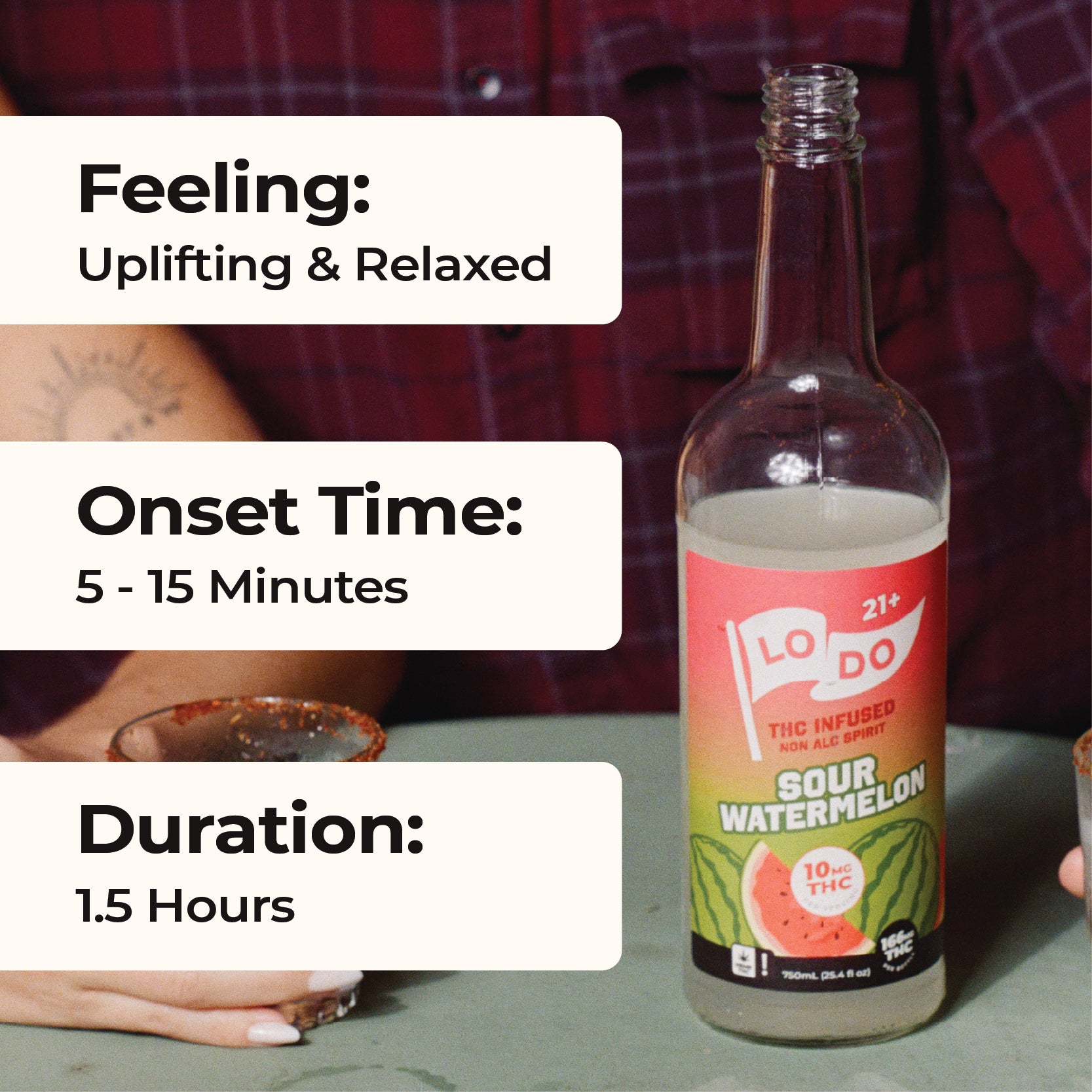THC Spirits